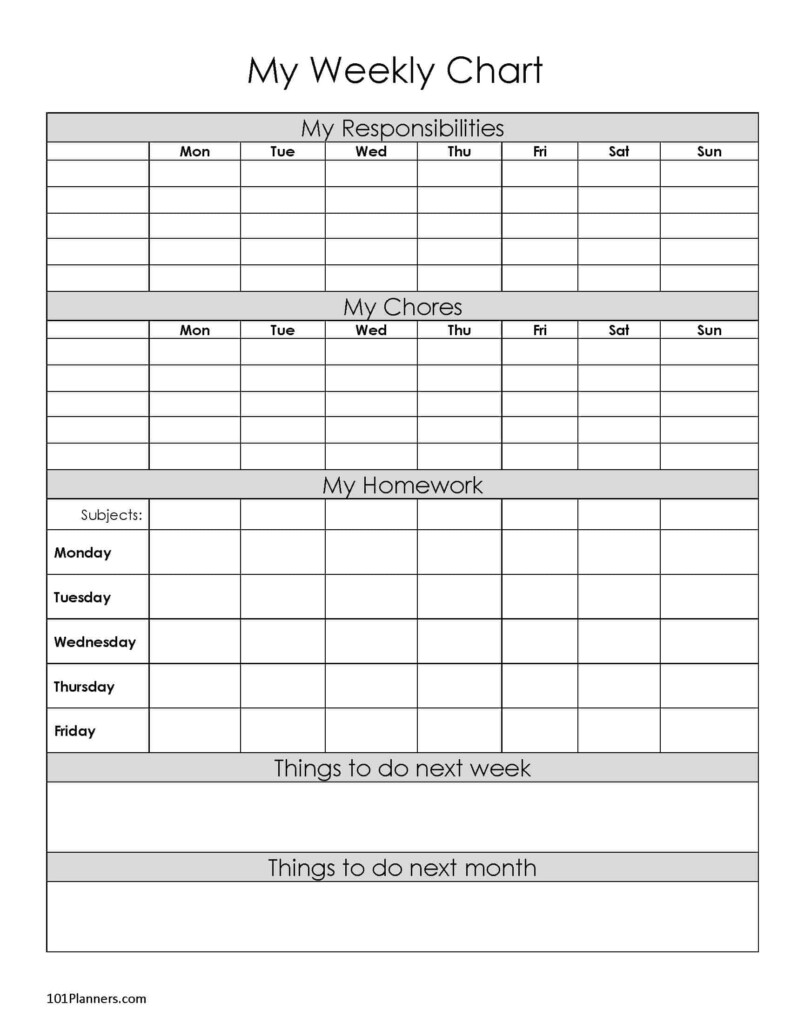 Chores For 12 Year Olds With Free Printable Custom Chore Chart