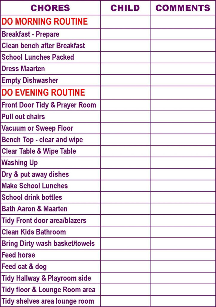 Create Your Own Chore Chart The Above Charts Can Be Laminated So 
