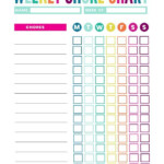 Cute Colorful Free Customizable Chore Chart Printable Kids Chore