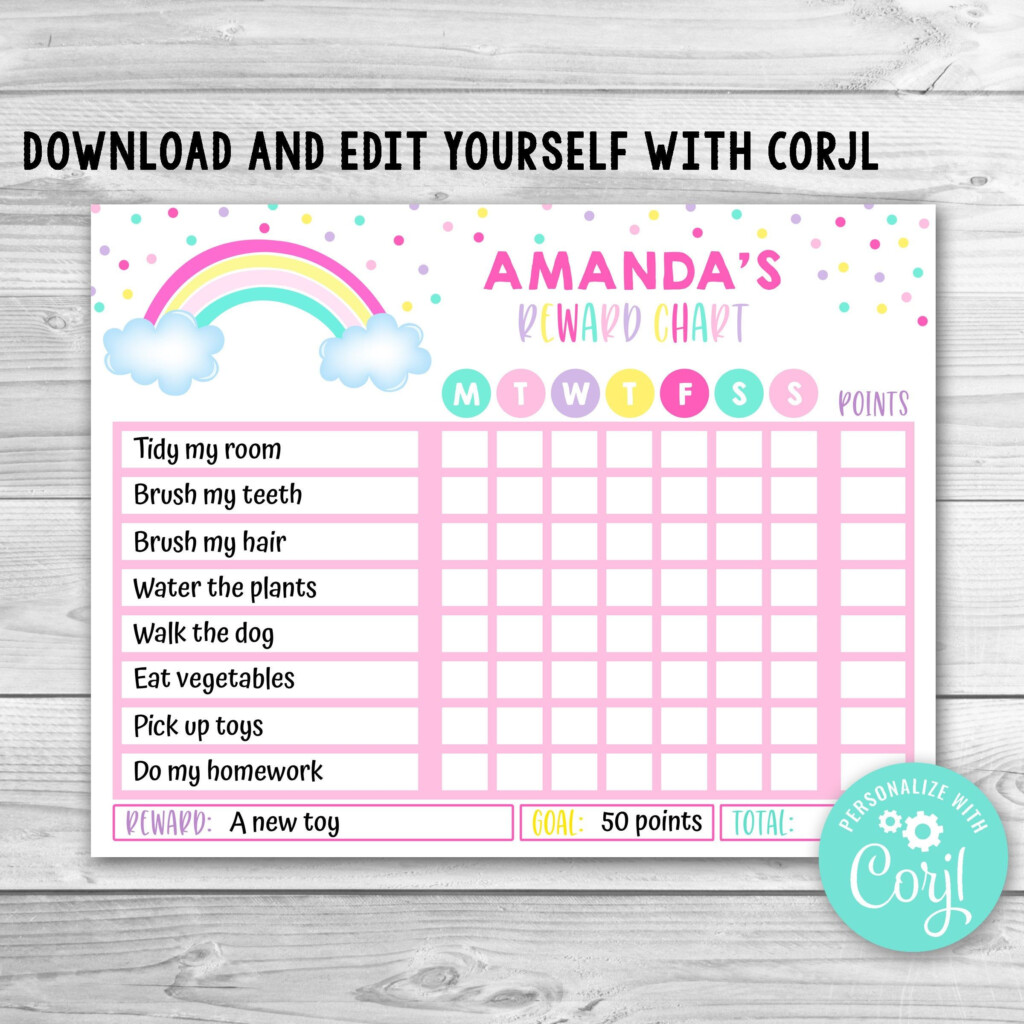 Editable Girl Rainbow Reward Chart For Kids Rainbow Routine Etsy In 