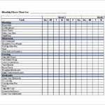 Family Chore Chart Template 14 Free Sample Example Format Download