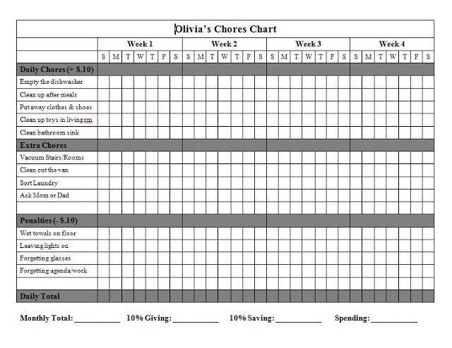 Jason Matters Chore Chart Chore Chart Chore Chart Template Chores