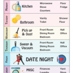 K E B Studio Creations Weekly Cleaning Chart