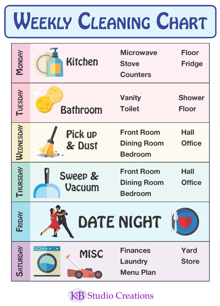K E B Studio Creations Weekly Cleaning Chart