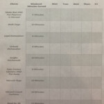 Pin Page