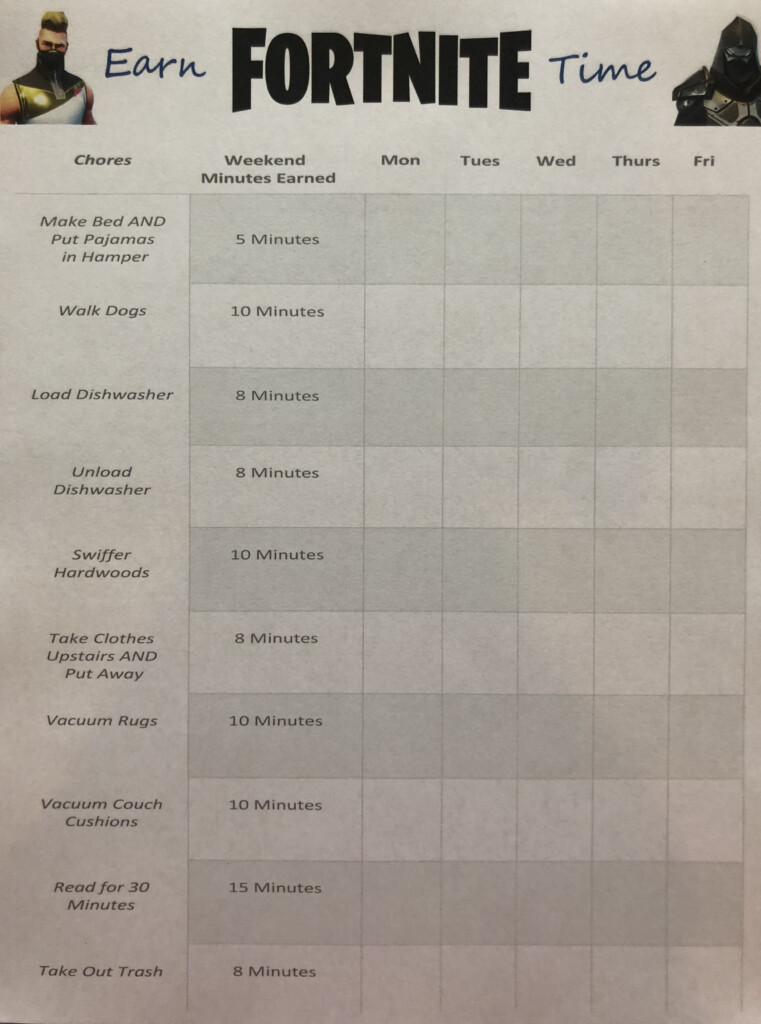 Pin Page